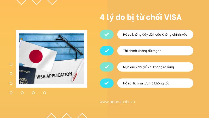 Nguyên Nhân Thường Gặp Khi Bị Từ Chối Visa Nhật Bản