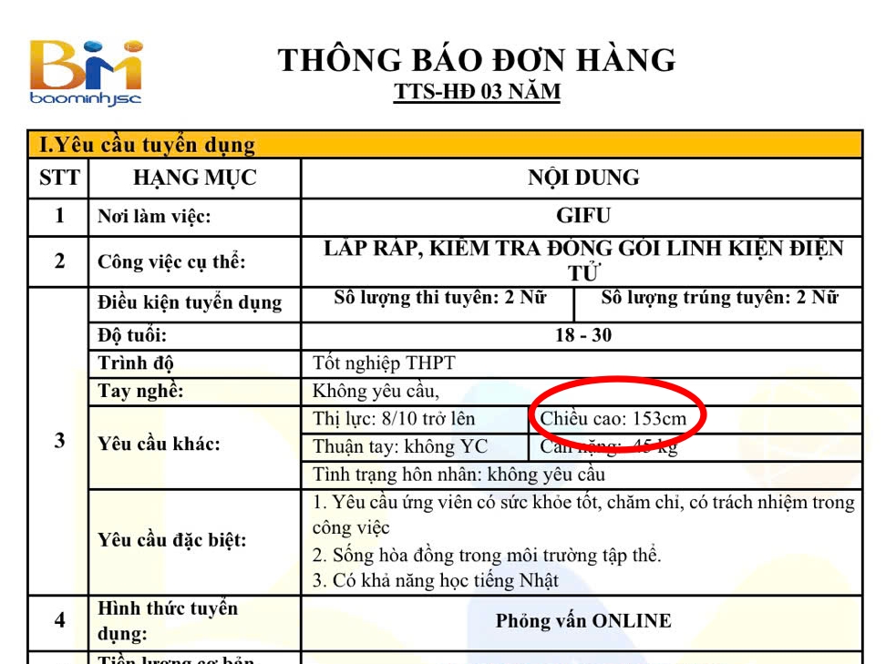 Yêu cầu chiều cao đơn kiểm tra đóng gói linh kiện điện tử Gifu, Nhật