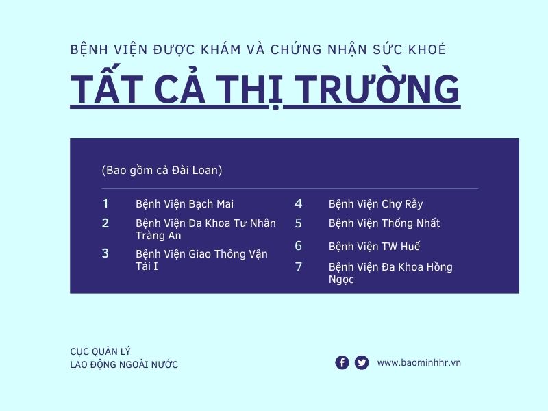 bệnh viện khám đi nhật