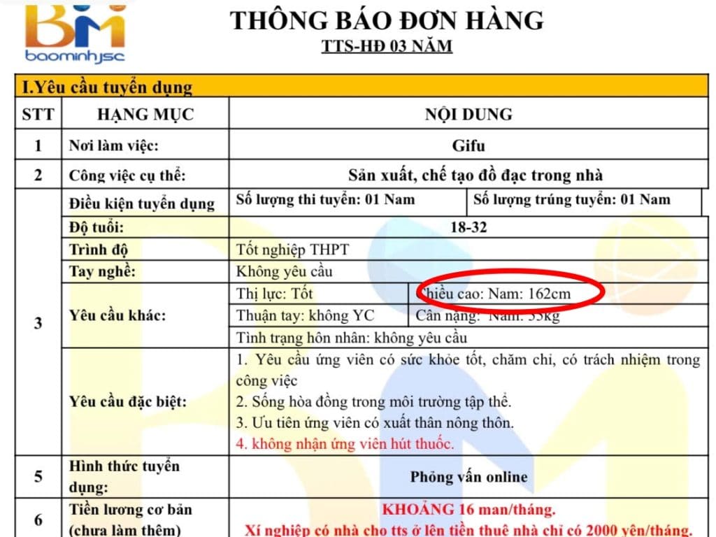 Yêu cầu chiều cao nam giới đơn xây dựng