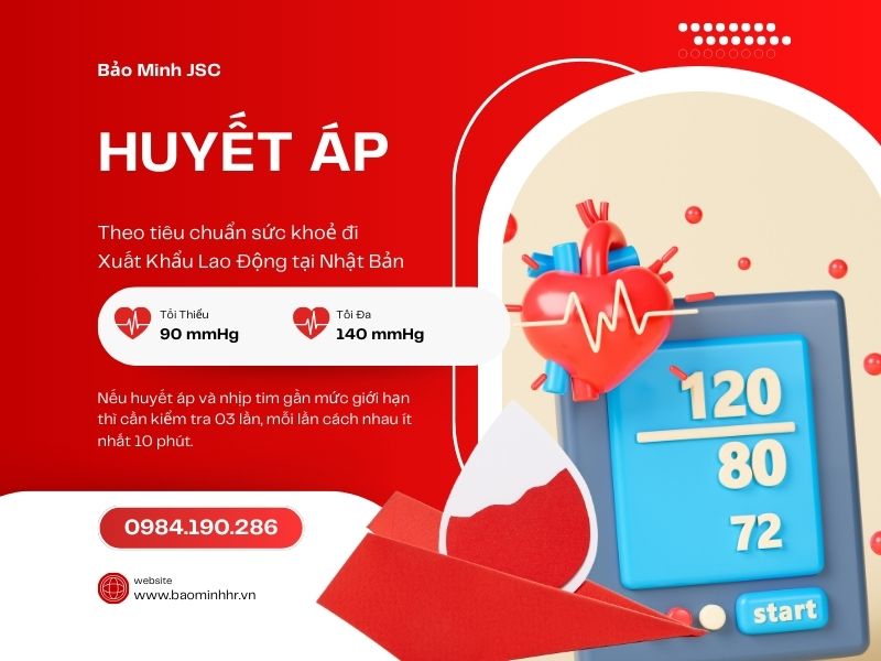 Bị Huyết Áp Cao Có Đi XKLĐ Nhật Được Không