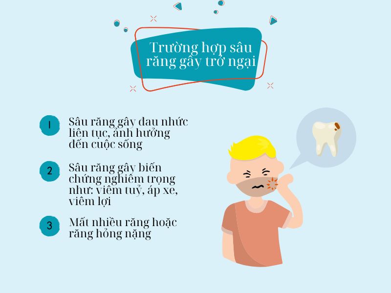 Bị Sâu Răng Có Đi Nhật Được Không?