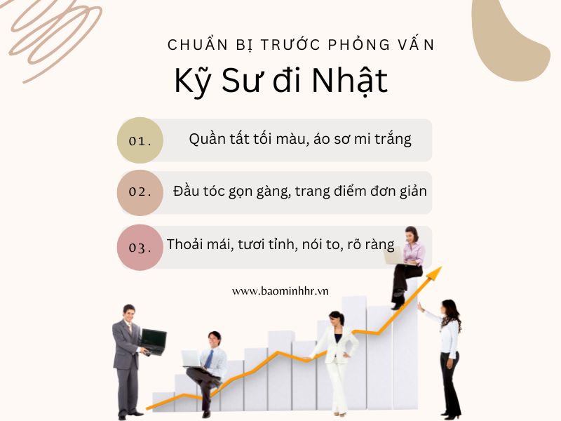 Làm thế nào để chuẩn bị tốt nhất cho buổi phỏng vấn kỹ sư Nhật Bản?